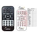 Primare I22 - remote control, replacement