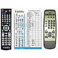 JVC RM-SMXJ30E - remote control, replacement