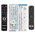 HISENSE H50B7300, EN2BI27H - remote control, replacement