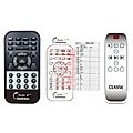 CLASSÉ Sigma SSP - remote control, replacement