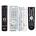 SAT INTEGRAL S1412HD - remote control, replacement