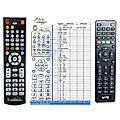 STRONG SRT7600 - remote control, replacement