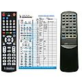 JVC RM-RXQ1002 - remote control, replacement