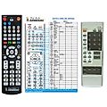 SONY RM-990 - remote control, replacement
