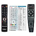 HARMAN KARDON HS150 - remote control, replacement