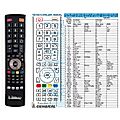 SEG 42723 - remote control, replacement