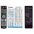 SONY RMT-V100, RMT-V109, RMT-V116 - remote control, replacement