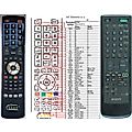 SONY RM-841 - remote control, replacement