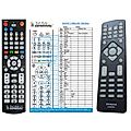 HITACHI AXM549C - remote control, replacement