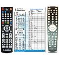 OPPO DV970HD - remote control, replacement