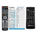 WADIA CD TRANSPORT 22 - remote control, replacement