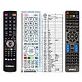 VIVAX 50UHD122T2S2SM - remote control, replacement