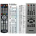 THOMSON DPL914 - remote control, replacement