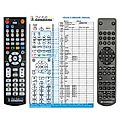 CAMBRIDGE Audio CXR200 - remote control, replacement