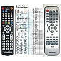 ORAVA DVD503, DVD509, DVD550, DVD551 - remote control, replacement