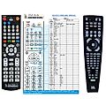 JBL Cinema Sound CS3 - remote control, replacement
