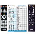 ONKYO RC-788DV - remote control, replacement