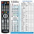 SHERWOOD AX-4050R - remote control, replacement