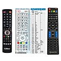 MANTA 32LHN19S, 40LFN19S - remote control, replacement