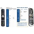 OPTIBOX ALLIGATOR, PANTHERA - remote control