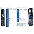 BIGSAT BS-S67CX, BS-S67CR - remote control