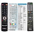 SONY RM-AAP063 - remote control, replacement