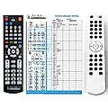 CAMBRIDGE Audio Azur 840A - remote control, replacement