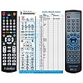 Musical Fidelity M1CLIC - remote control, replacement