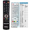 ECG 20LC12 - remote control, replacement