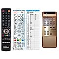 ACCUPHASE RC-12 - remote control, replacement