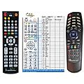 CLARKE TECH 1500, 2000, 2100 - remote control, replacement