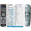 PHILIPS 996500026793, YKF3608 - remote control, replacement