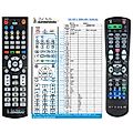 ANTHEM AVM-40 - remote control, replacement