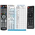 GOGEN IR167 - remote control, replacement