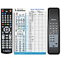Meridian 506 - remote control, replacement