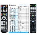 SONY RM-AAU074 - remote control, replacement