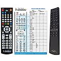 NAIM NAC 552 - remote control, replacement