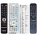 CHANNEL MASTER CM7500GB16 - remote control, replacement