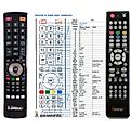 XTREAMER MK1, Sidewinder 1, Sidewinder 2 - remote control, replacement