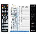 MOTOROLA VIP1616E - remote control, replacement