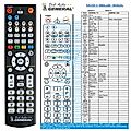 AKAI VS-G755 - remote control, replacement