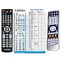 SENCOR SDR1501 - remote control, replacement