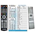 MEDION MD40205 - remote control, replacement