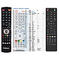 Cmx LCD7442F - remote control, replacement