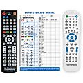 Yamakawa DVD-335 - remote control, replacement