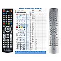 ARCAM AVR600 - remote control, replacement