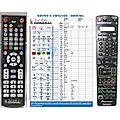 PIONEER AXD7505, AXD7499 - remote control, duplicate
