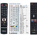 CHiQ L32H7S - remote control, replacement