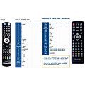 SENCOR SDV-8805T, SDV-8806T - remote control