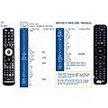 KAON CO1300 HD - remote control